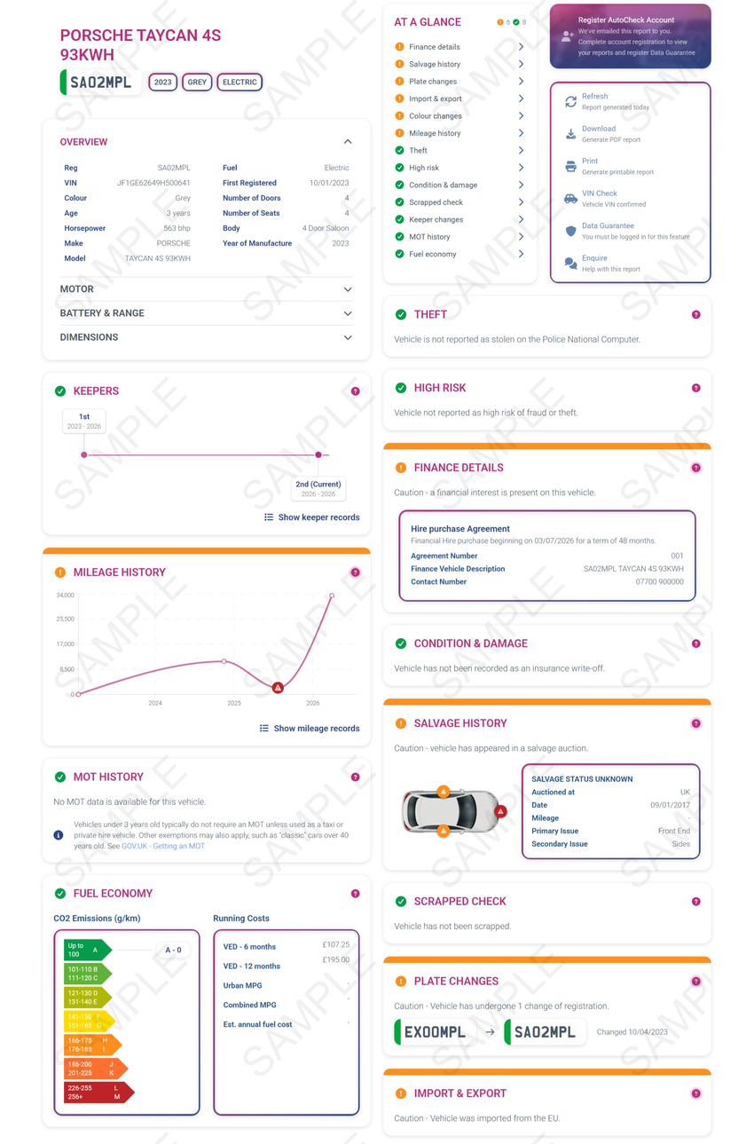 Autocheck Sample Report