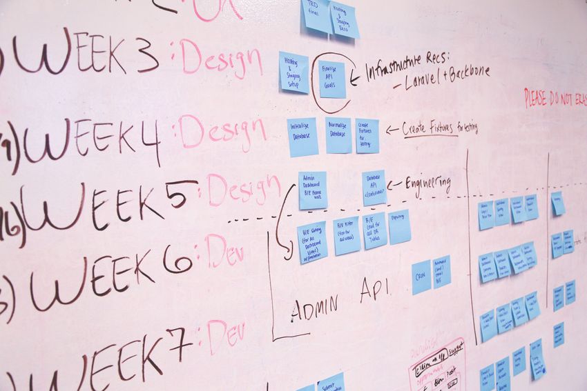 Asana’s new Slack plugin makes project management a doddle
